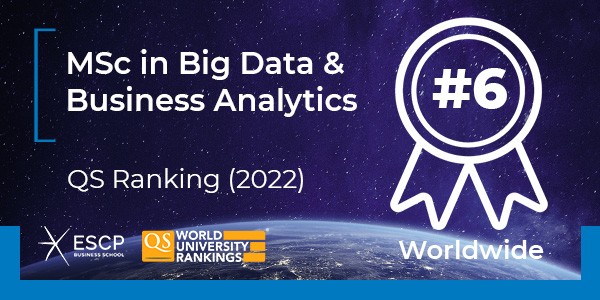 QS * Word University Rankings (2022) - MSc in Big Data & Business Analytics #6 Worldwide