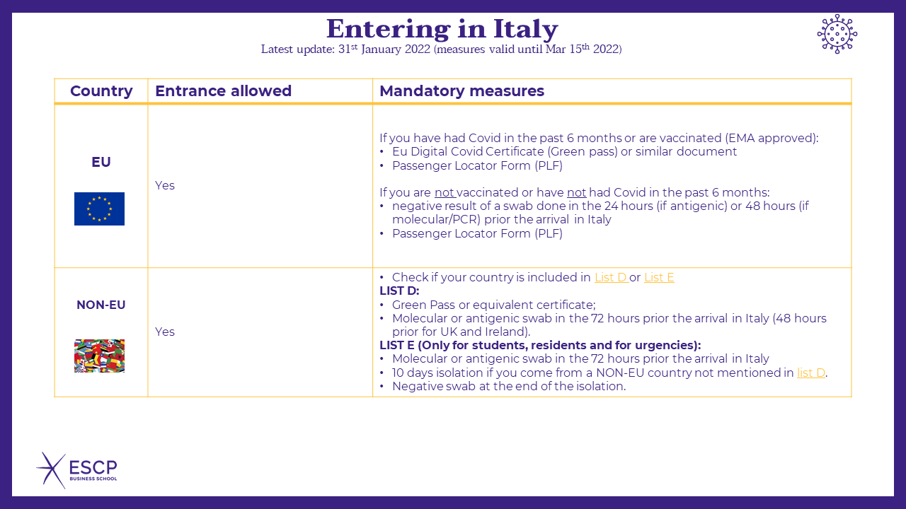 Corona Christmas 2022 Commercial Information - Coronavirus (Covid-19)