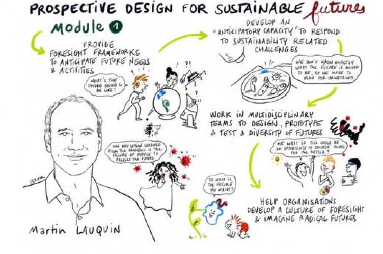 Design Fiction for Sustainable Futures OnePoint ESCP