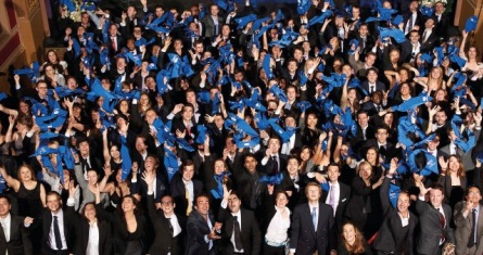 Top Real Estate Master Degrees