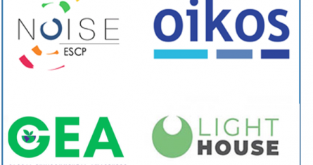 Sustainable ESCP societies