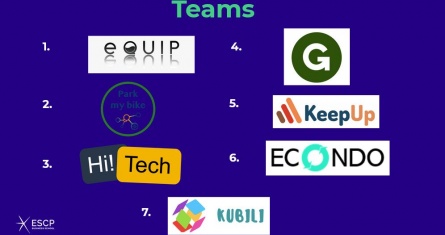 Option-E: The best projects of 2020